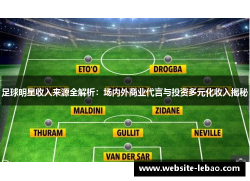 足球明星收入来源全解析：场内外商业代言与投资多元化收入揭秘