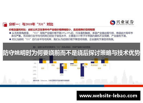 防守姚明时为何要绕前而不是绕后探讨策略与技术优势